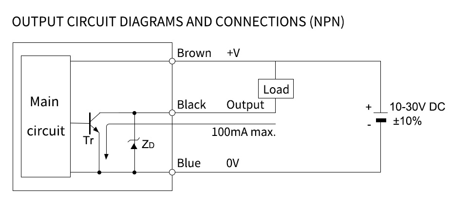 m8 inductive sensor 1