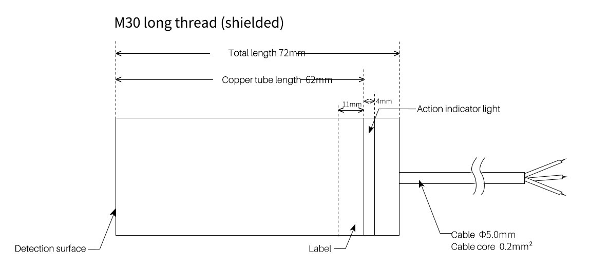 long range inductive proximity sensor 4